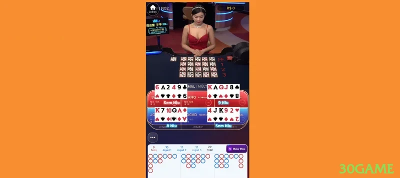 Dicas de Slots 30game